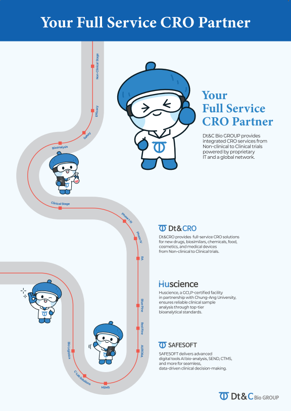DtnC Bio GROUP Brochure_2025이미지
